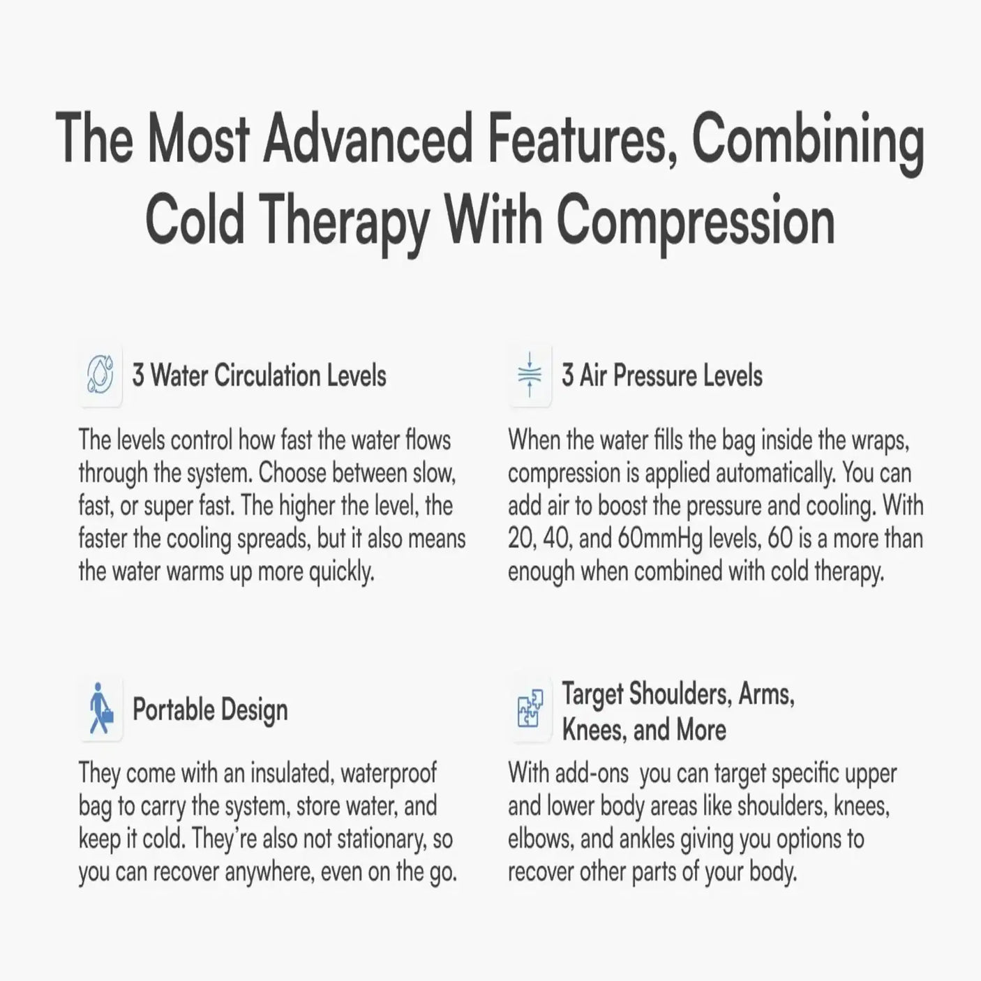 Aerify Recovery Aerify Cryoboots Set + Thinsulated Carry On Bag Aerify Recovery Cryotherapy Compression System