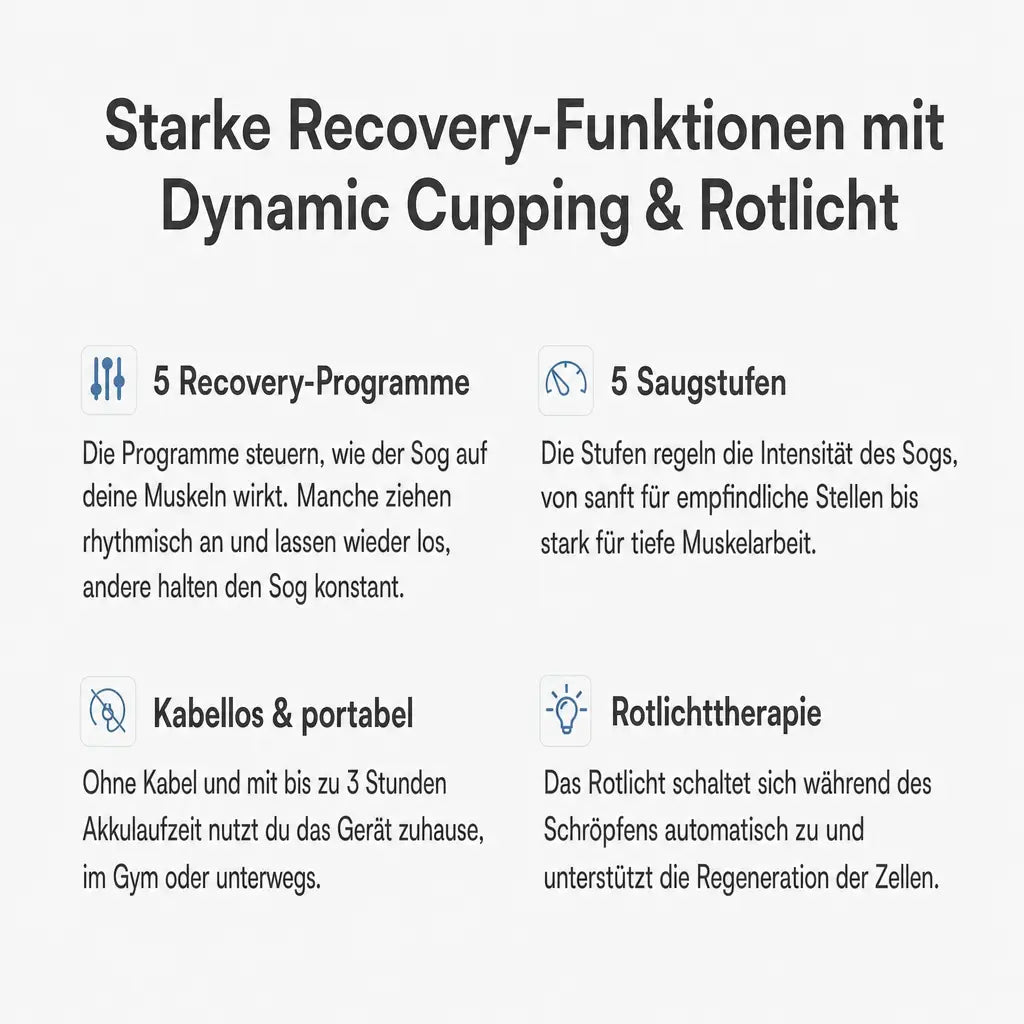 Starke Recovery-Funktionen: 5 Programme, 5 Saugstufen, kabellos und portabel, Rotlichttherapie