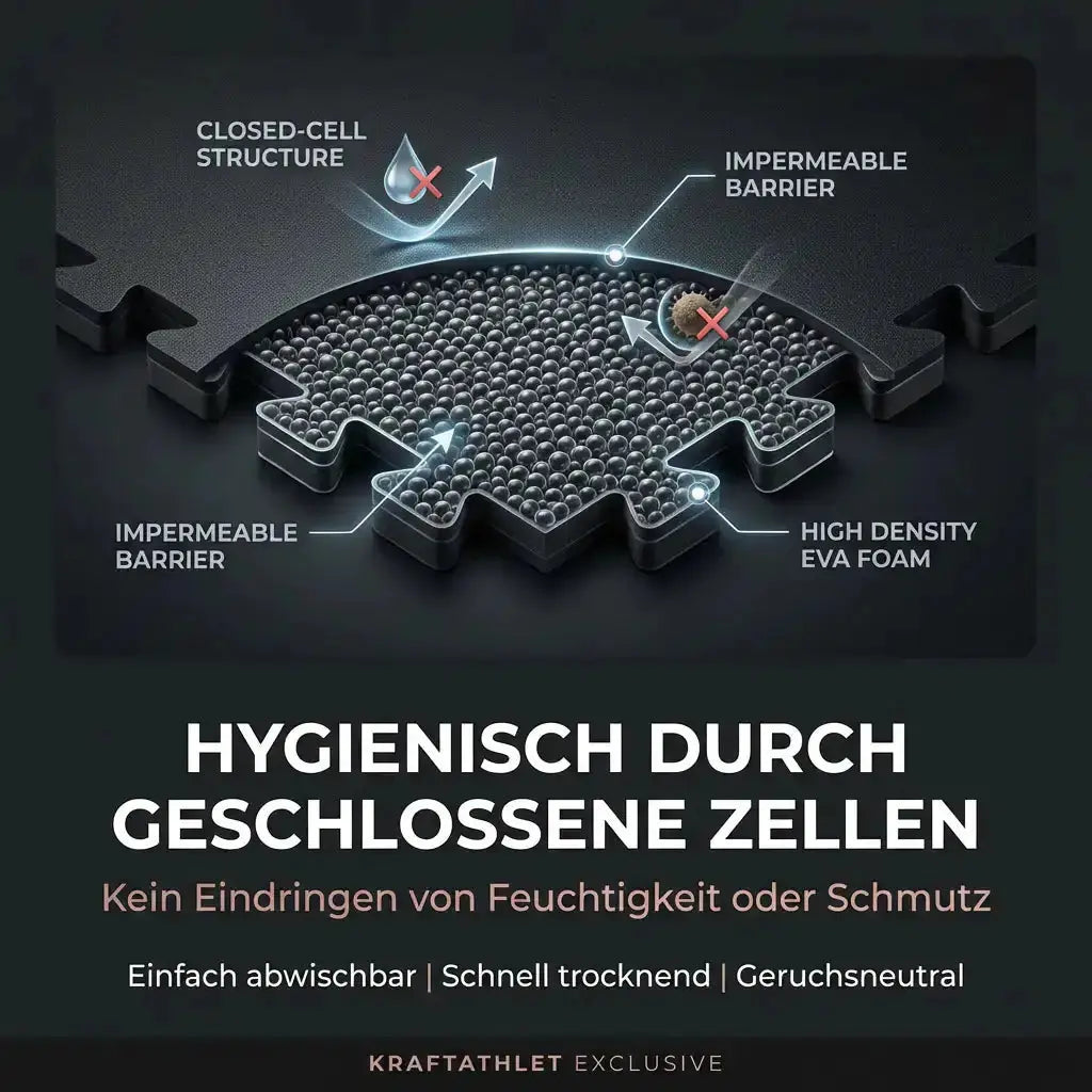 Cross-Training Puzzle-Matte – EVA-Schaum Steckboden für Fitness Sportcom