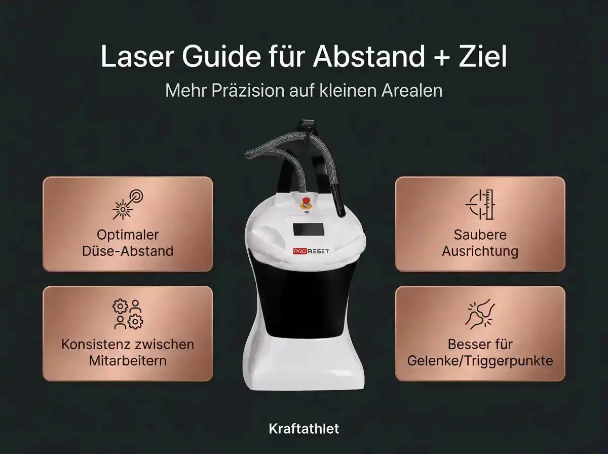 CryoPro Skin – Lokale Kryotherapie Handgerät für Präzision & Rehab Proreset Cryotherapy chamber