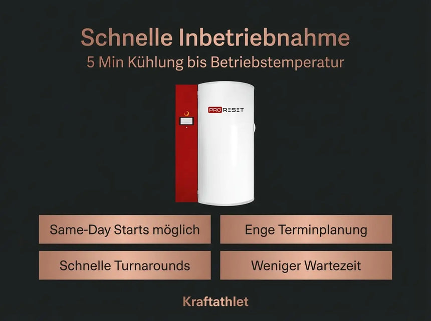 ProReset CryoPro Mini – Space-Saving Cryosauna (N2) Proreset Cryotherapy chamber