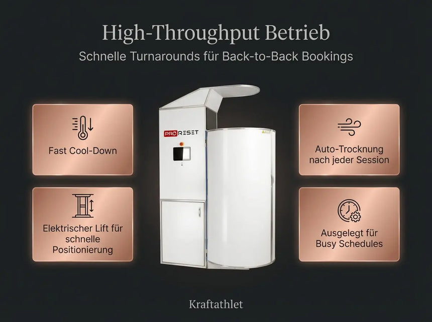 ProReset CryoPro Sauna High-Capacity Cryosauna (N2) Proreset Cryotherapy chamber