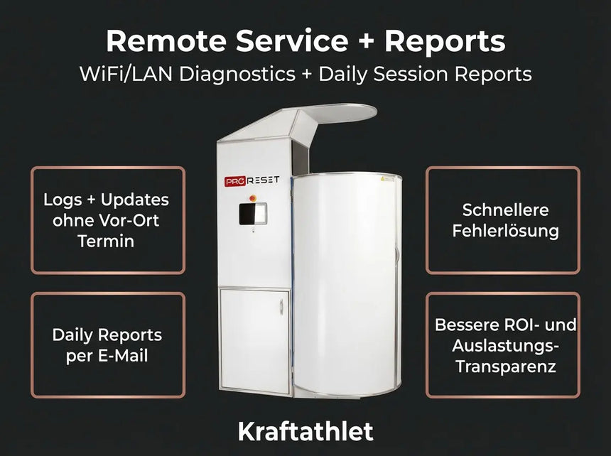 ProReset CryoPro Sauna High-Capacity Cryosauna (N2) Proreset Cryotherapy chamber