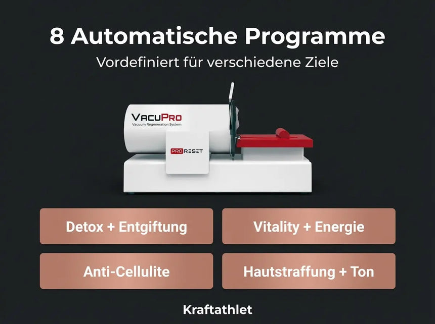 ProReset VacuPro – Beauty + Longevity Wellness System Proreset Vaccum Therapy