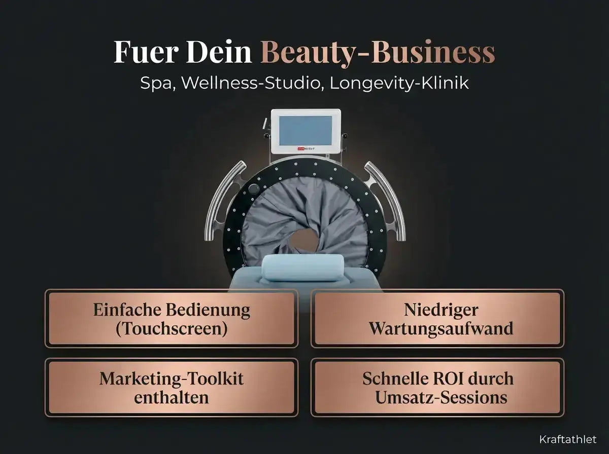 ProReset VacuPro – Beauty + Longevity Wellness System Proreset Vaccum Therapy