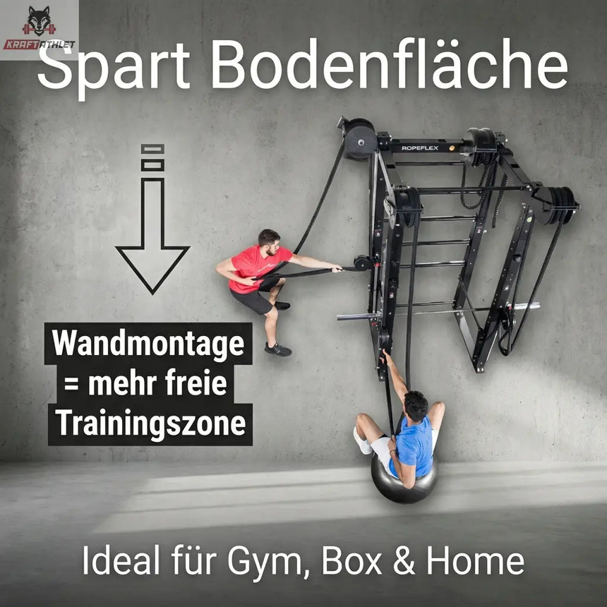 RX8200 Endlosseil-Trainer – Wandmontiert & modular – Maximale Intensität ohne Stellfläche