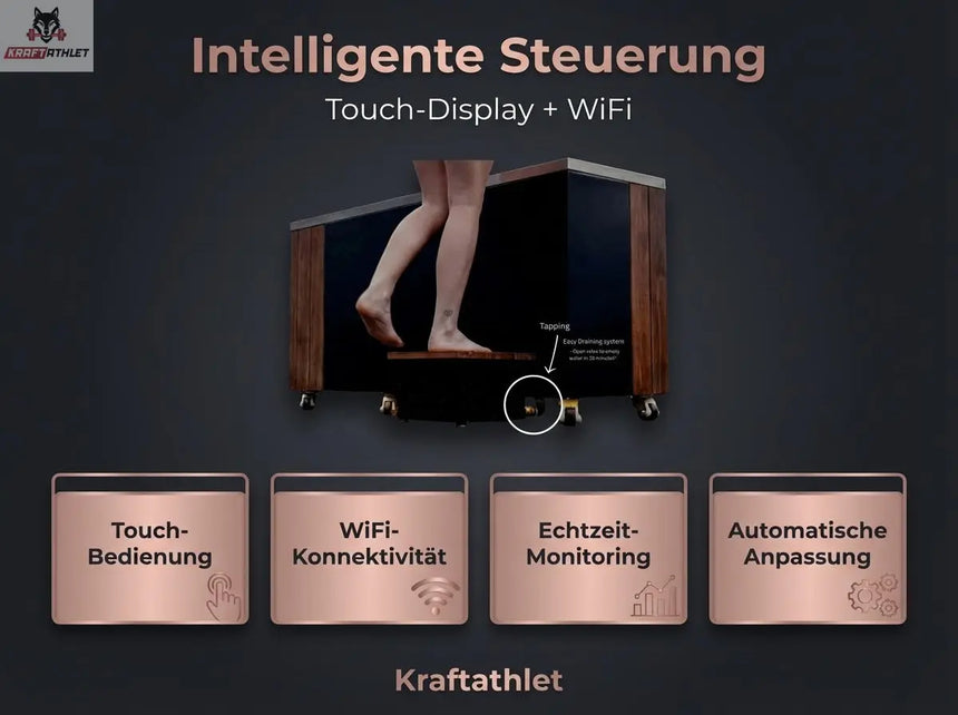 Swedish Cold Generation 5 Eisbad | -1°C Echtes Eis | 568L Gewerblicher Chiller