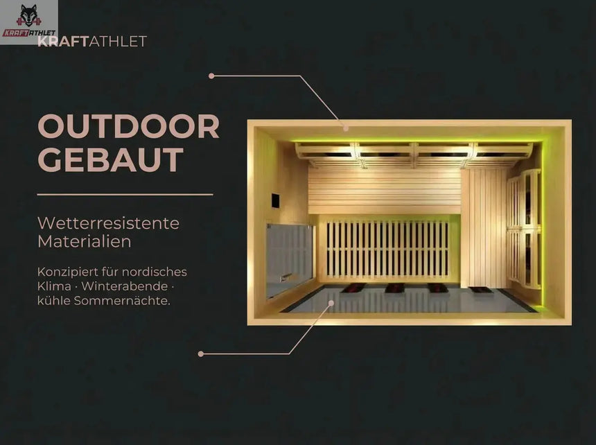 Wooden sauna with text about outdoor construction and weather-resistant materials on a black background.