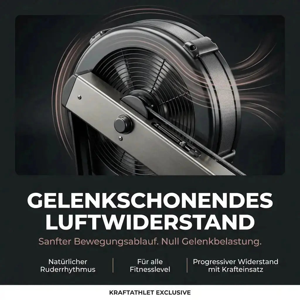 Titanium Strength Air Rudergerät – Professionelles Ganzkörper-Cardio Titanium Strength Máquinas de cardio