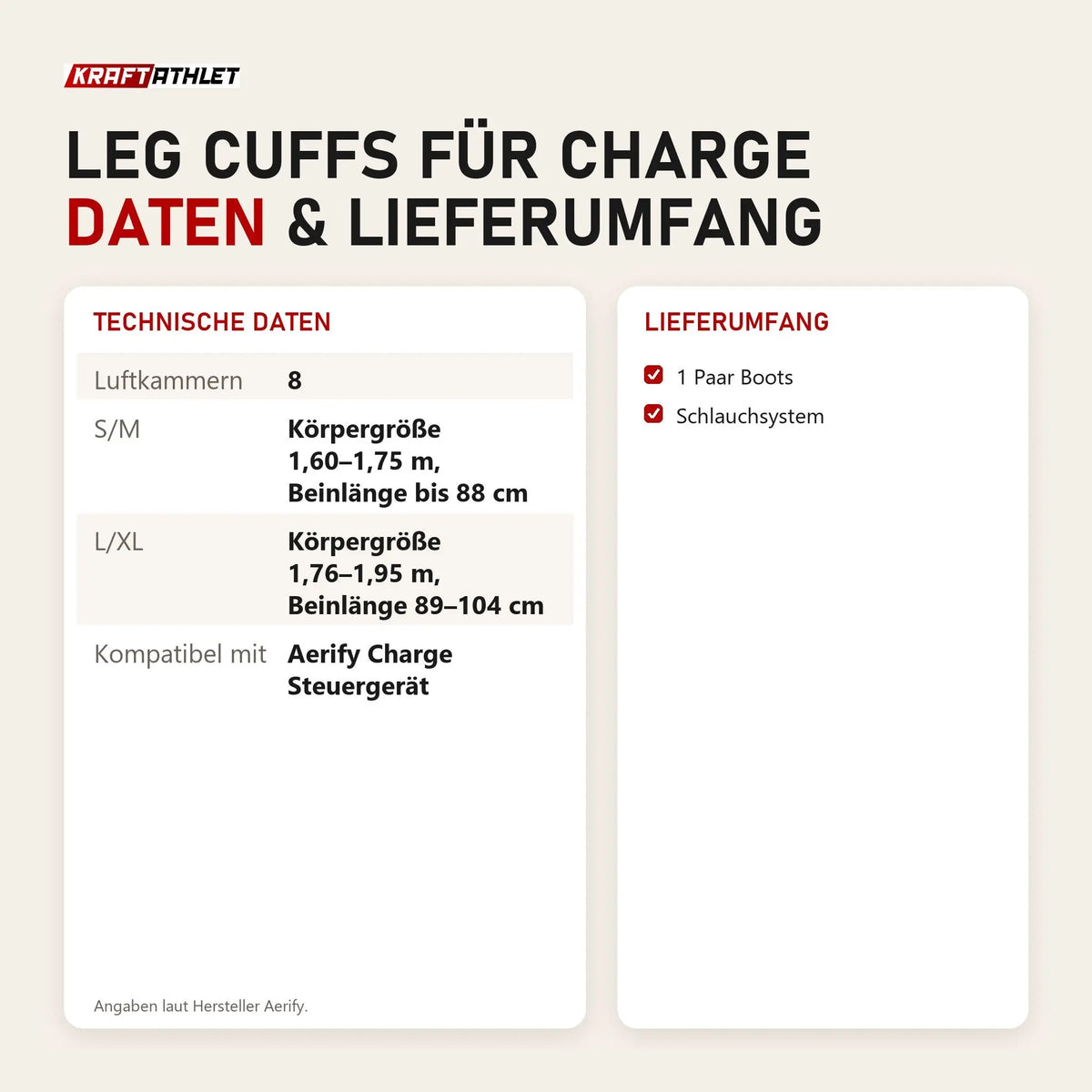 Technische Daten und Lieferumfang von Aerify Leg Cuffs für Charge als Tabelle