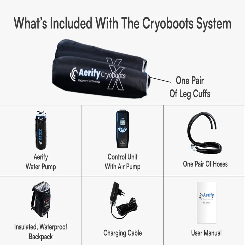 Aerify Recovery Aerify Cryoboots Set + Thinsulated Carry On Bag Aerify Recovery Cryotherapy Compression System