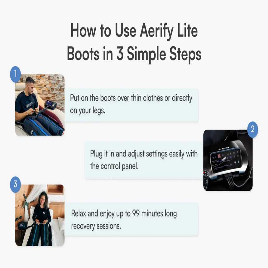 Aerify Recovery Lite Compression Boots Aerify Recovery