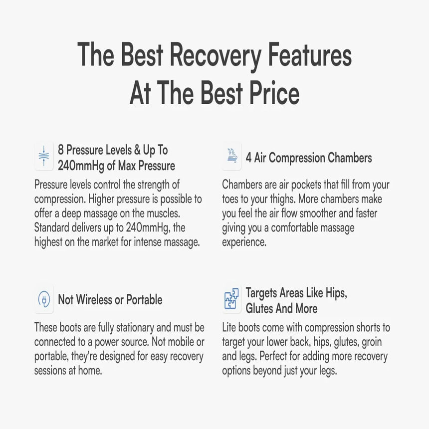 Aerify Recovery Lite Compression Boots Aerify Recovery