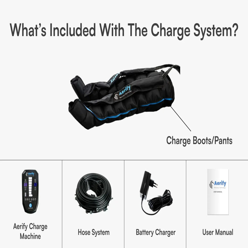 Aerify Recovery Charge Recovery Boots or Pants System with or without Backpack Aerify Recovery Wireless Air Compression Recovery Boots or Pants