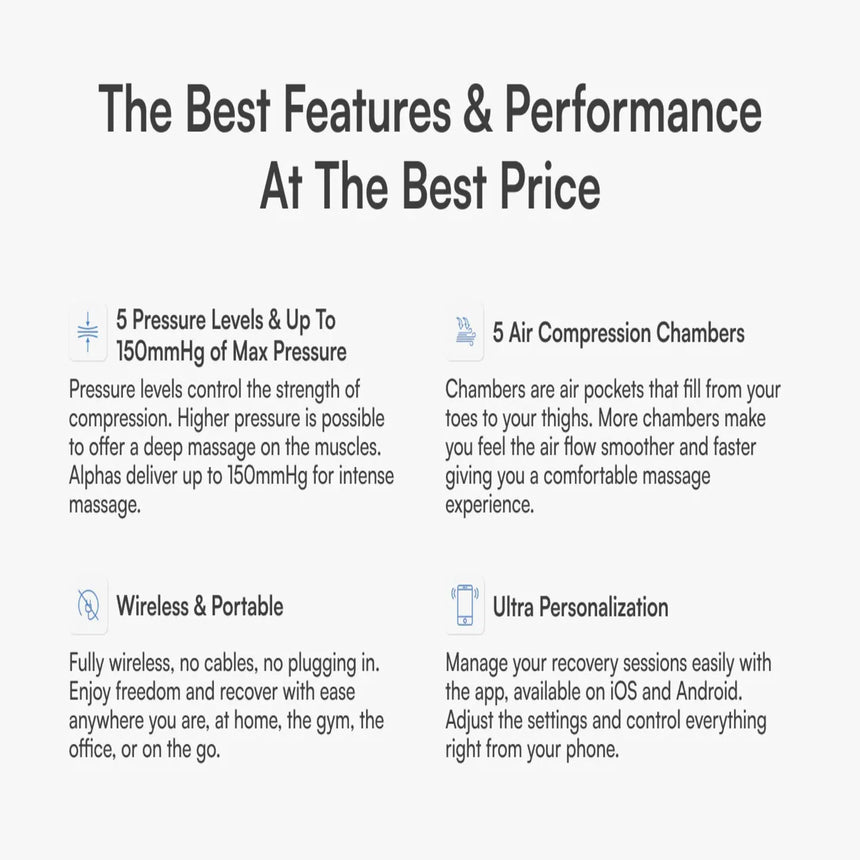 Aerify Recovery ALPHAS Recovery Boots System with Carry Bag Aerify Recovery Wireless Air Compression Recovery Boots