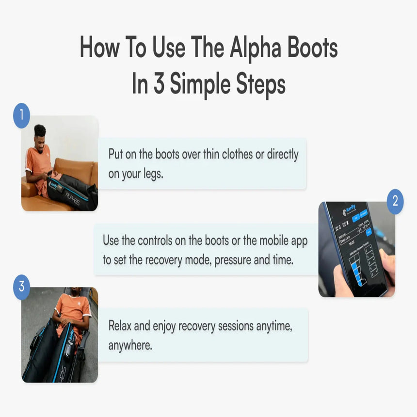 Aerify Recovery ALPHAS Recovery Boots System with Carry Bag Aerify Recovery Wireless Air Compression Recovery Boots