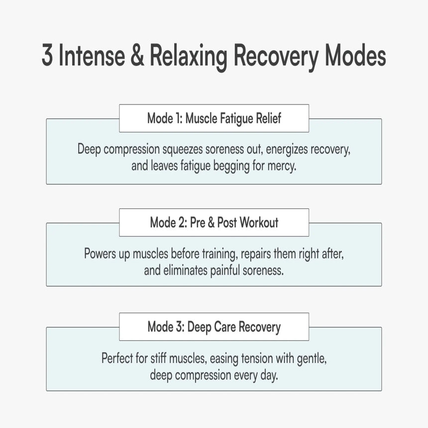 Aerify Recovery ALPHAS Recovery Boots System with Carry Bag Aerify Recovery Wireless Air Compression Recovery Boots