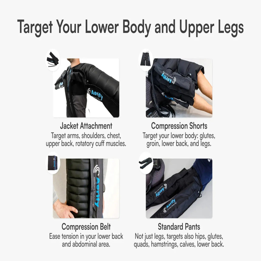 Aerify Recovery Standard Recovery System with Pants and Carry Bag Aerify Recovery