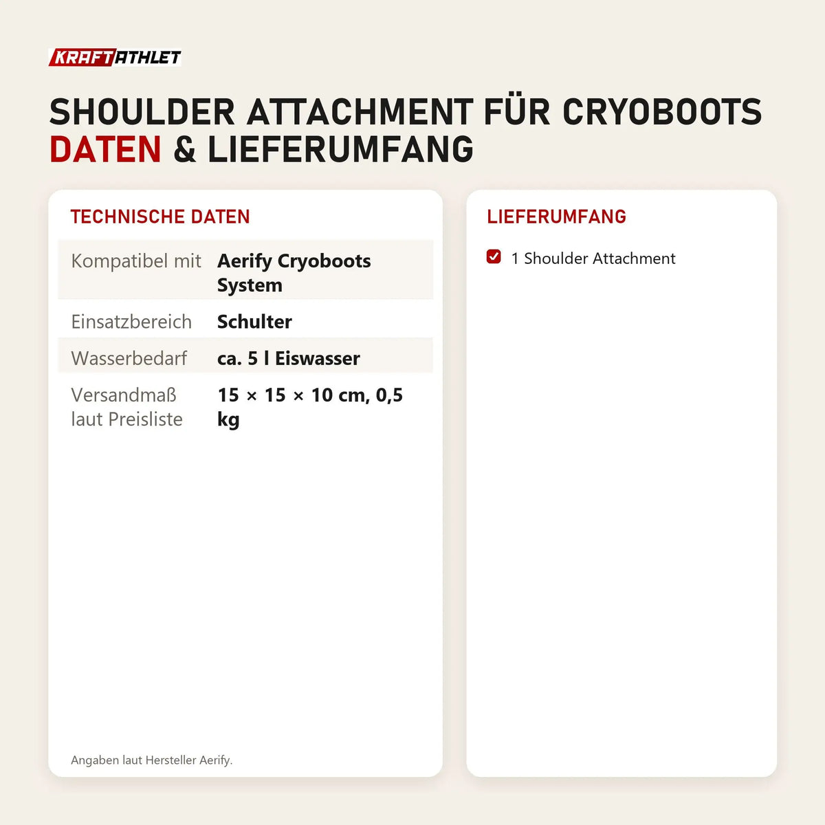 Technische Daten und Lieferumfang von Aerify Shoulder Attachment für Cryoboots als Tabelle