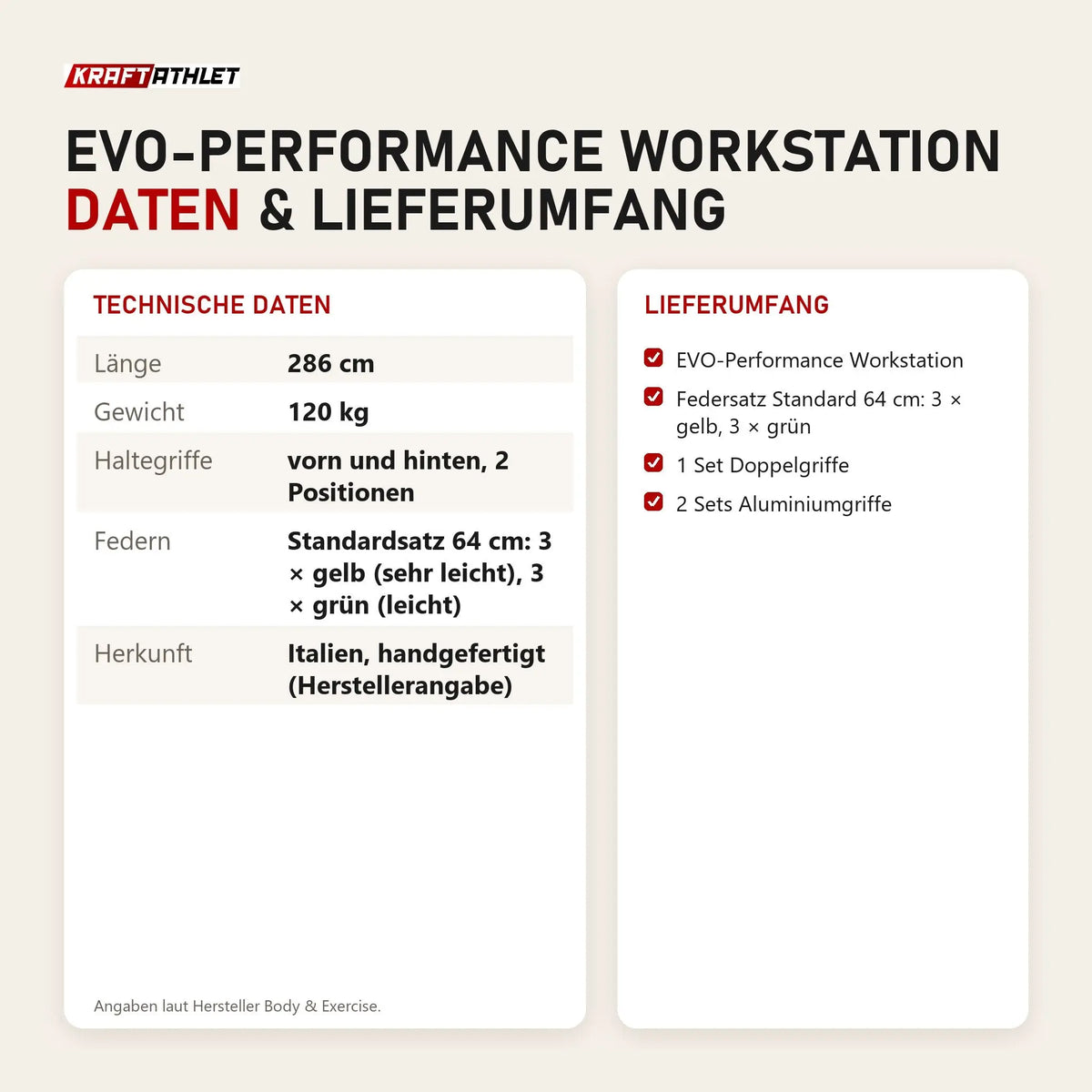 Technische Daten und Lieferumfang von Body & Exercise EVO-Performance Workstation als Tabelle