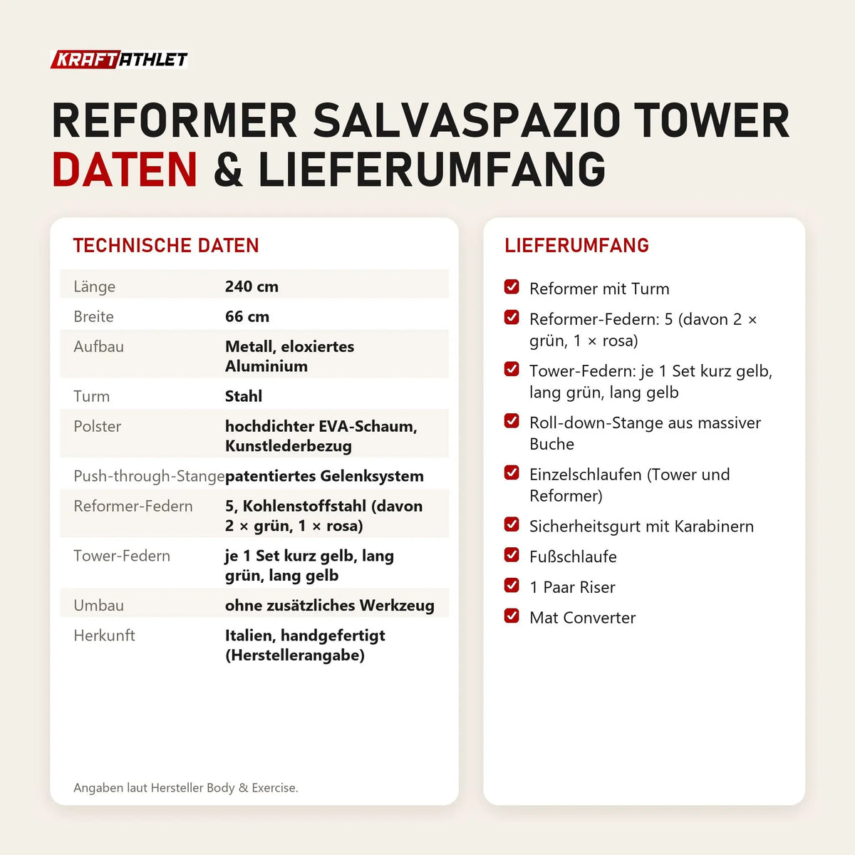 Technische Daten und Lieferumfang von Body & Exercise Reformer Salvaspazio Tower als Tabelle