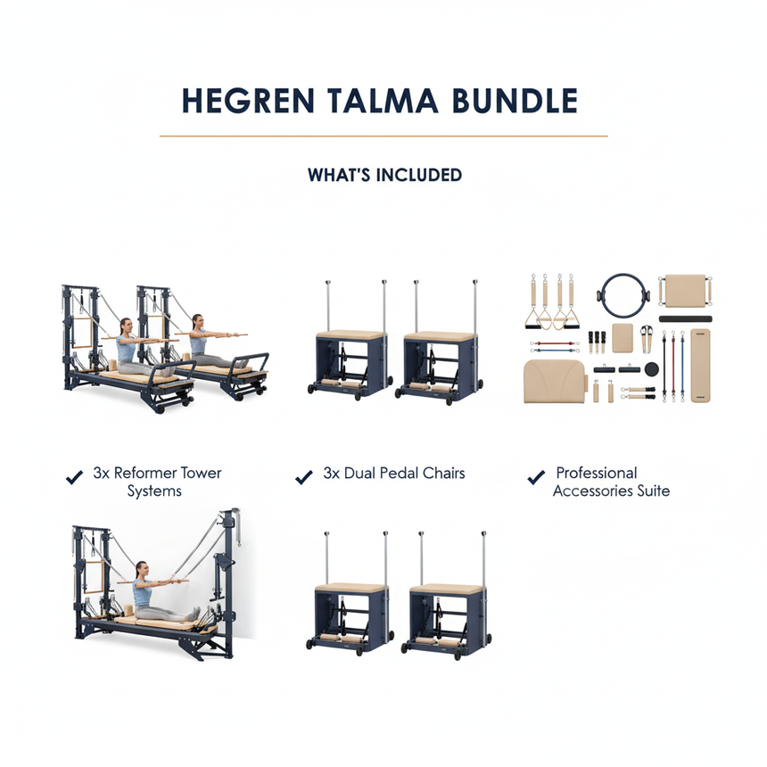 Bundle Contents Overview