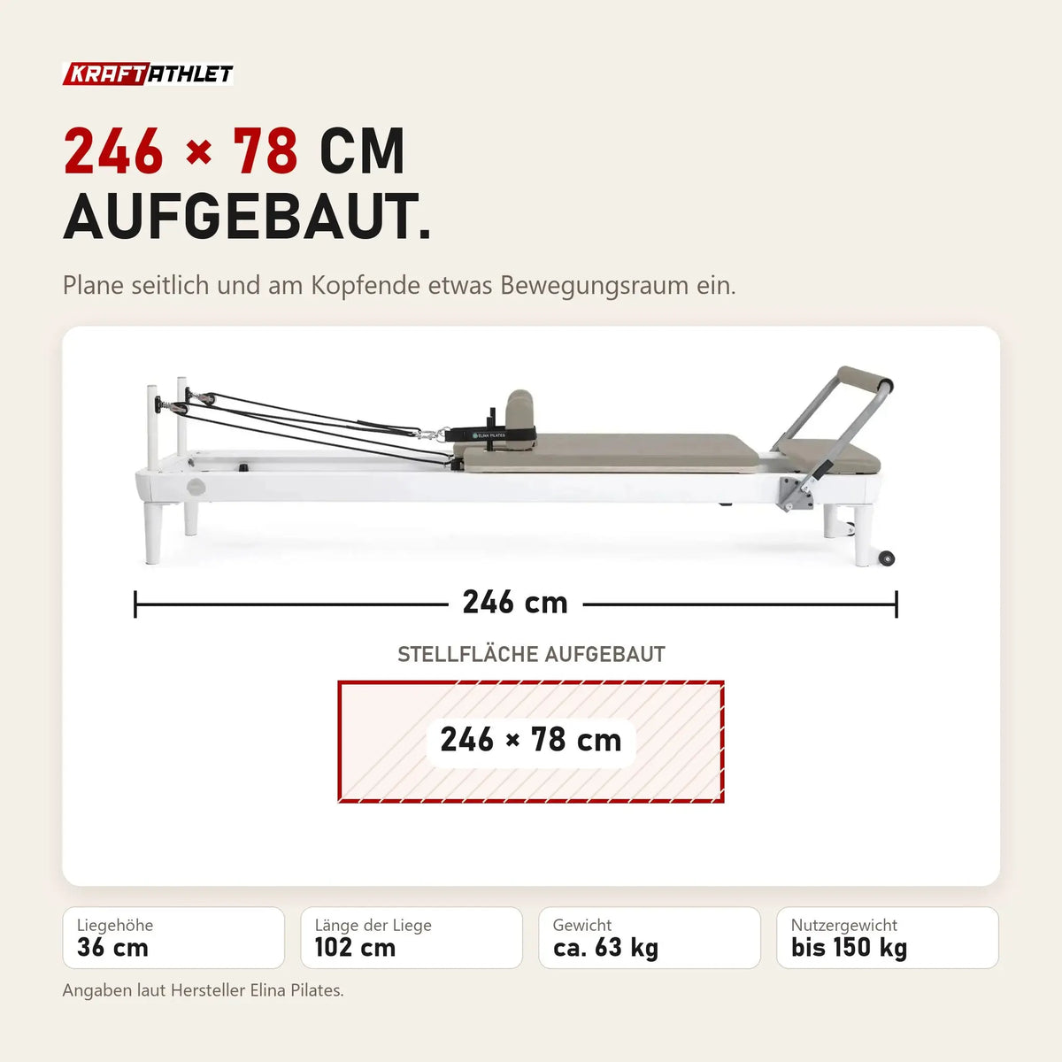 Maßbild Elina Pilates Nubium Reformer: 246 cm lang, Stellfläche 246 × 78 cm, Liegehöhe 36 cm