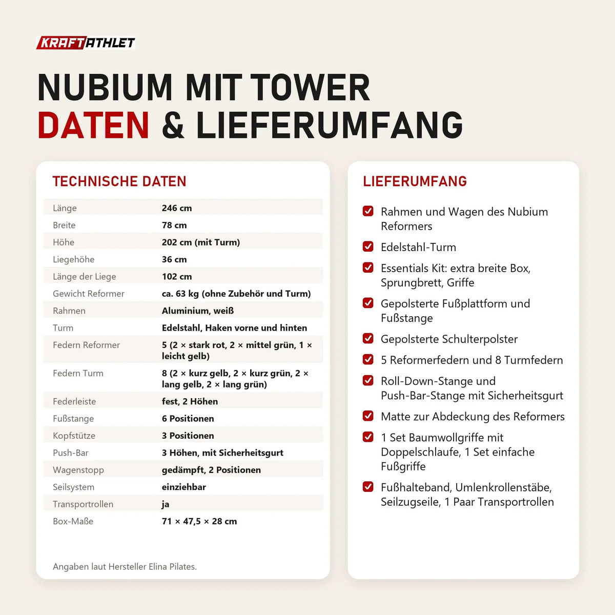 Technische Daten und Lieferumfang des Elina Pilates Nubium mit Tower als Tabelle