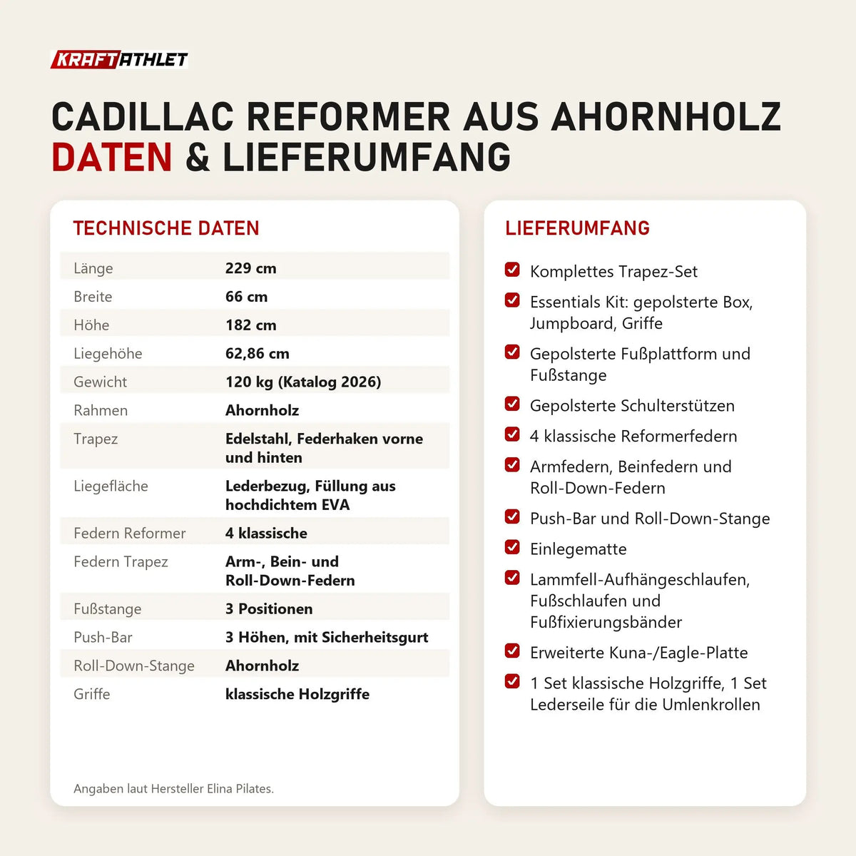 Technische Daten und Lieferumfang von Elina Pilates Cadillac Reformer aus Ahornholz als Tabelle