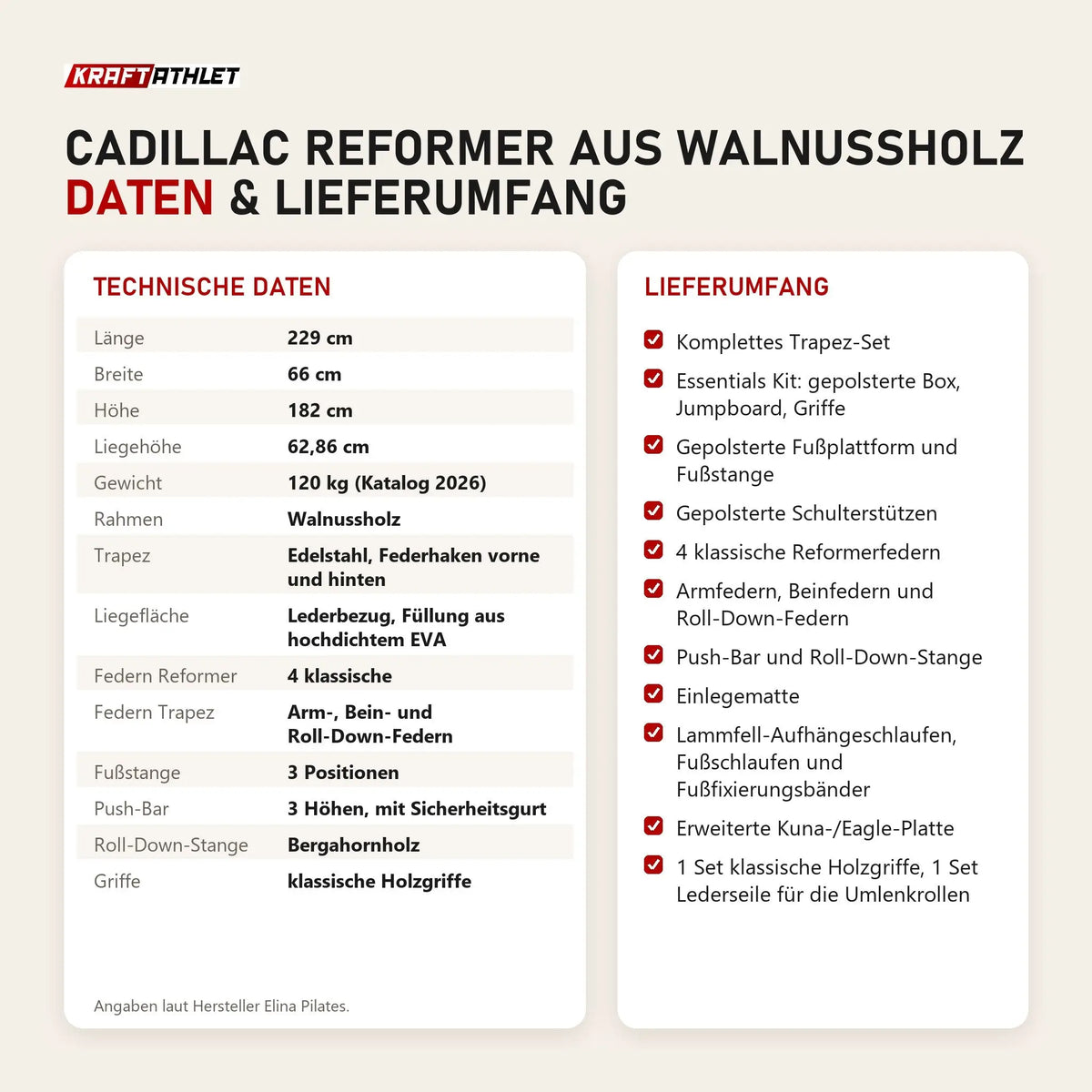 Technische Daten und Lieferumfang von Elina Pilates Cadillac Reformer aus Walnussholz als Tabelle