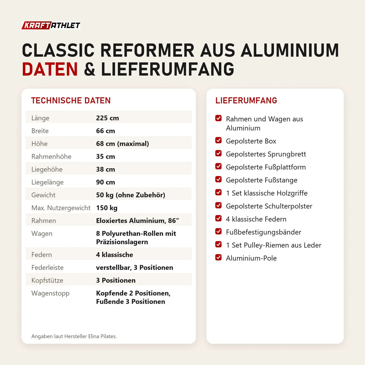 Technische Daten und Lieferumfang von Elina Pilates Classic Reformer aus Aluminium als Tabelle