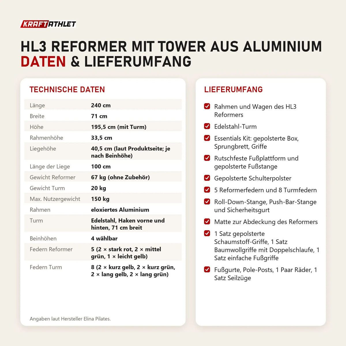 Technische Daten und Lieferumfang von Elina Pilates HL3 Reformer mit Tower aus Aluminium als Tabelle