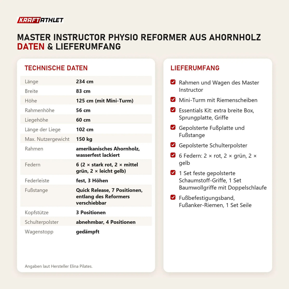 Technische Daten und Lieferumfang von Elina Pilates Master Instructor Physio Reformer aus Ahornholz als Tabelle