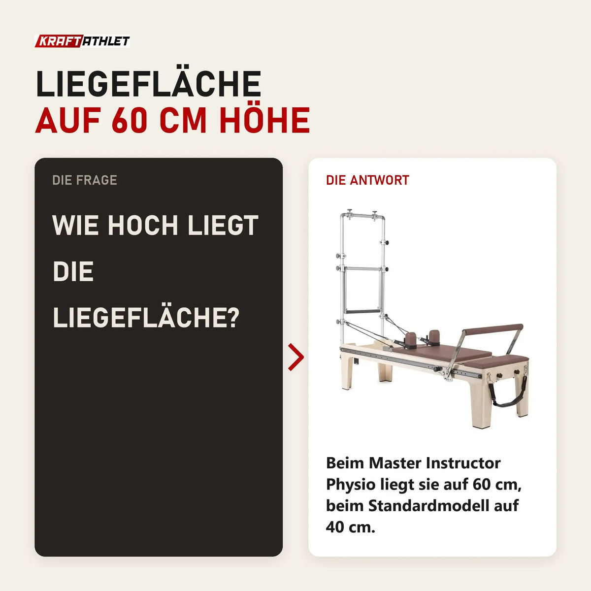 Frage und Antwort zu Elina Pilates Master Instructor Physio Reformer mit Tower: Wie hoch liegt die Liegefläche?