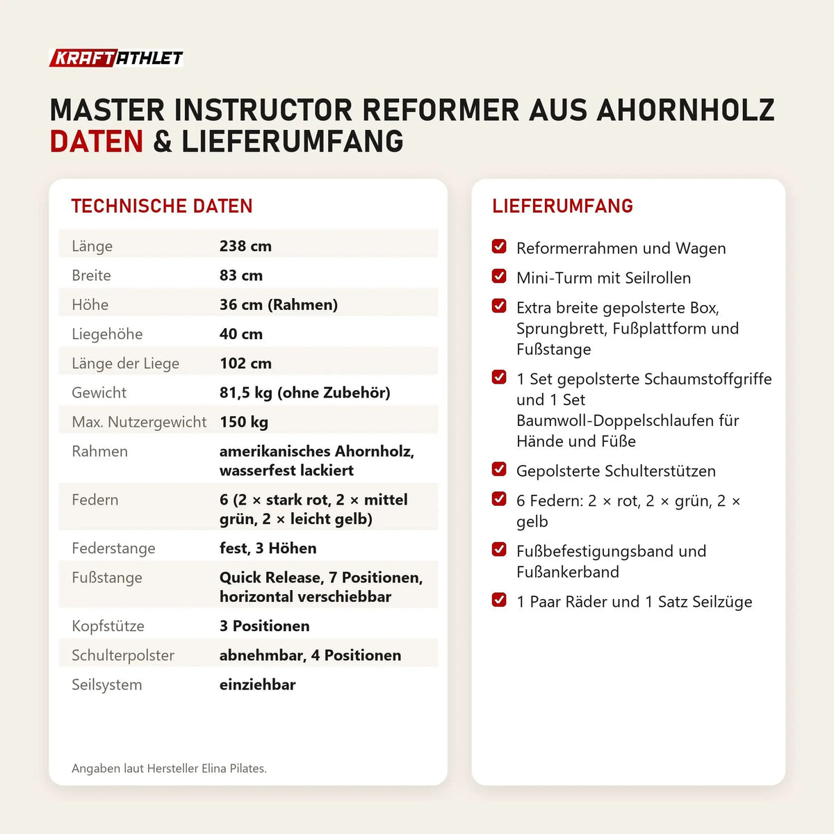 Technische Daten und Lieferumfang von Elina Pilates Master Instructor Reformer aus Ahornholz als Tabelle
