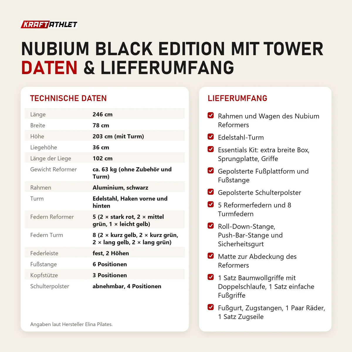 Technische Daten und Lieferumfang von Elina Pilates Nubium Black Edition mit Tower als Tabelle