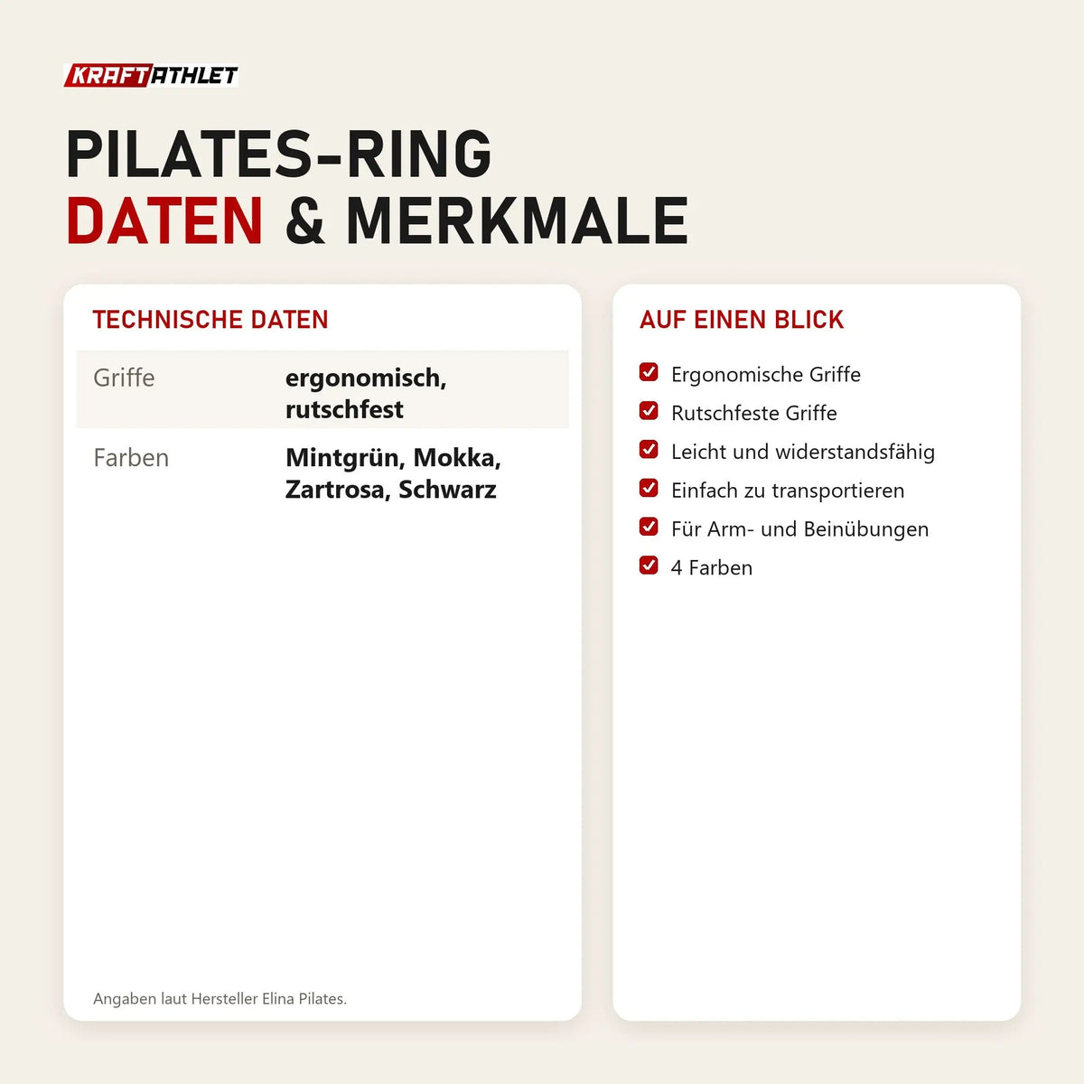 Technische Daten und Merkmale von Elina Pilates Pilates-Ring als Tabelle