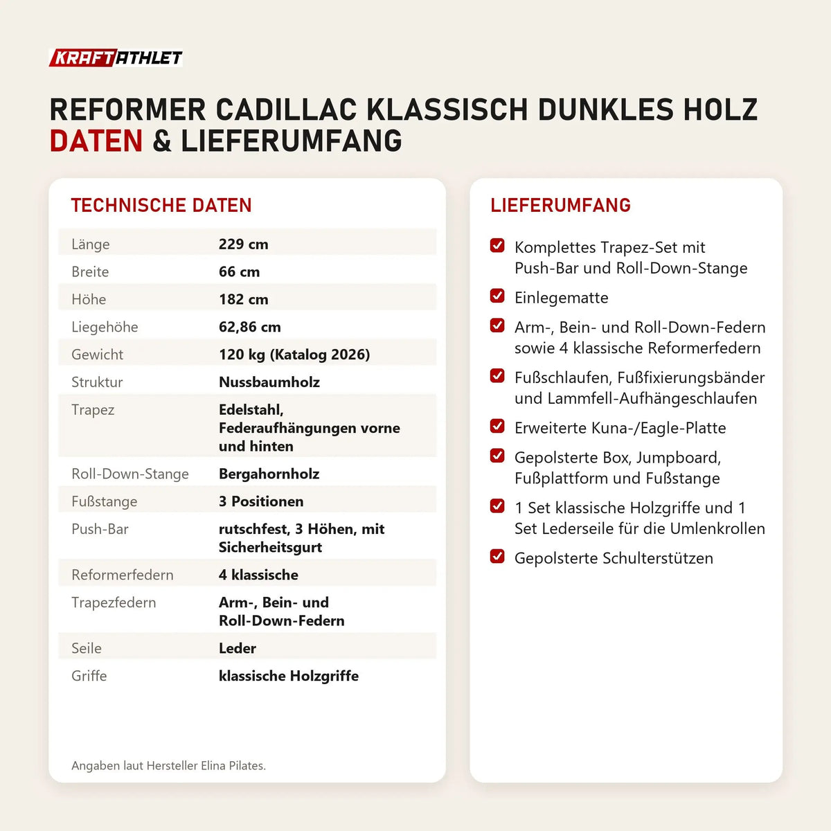 Technische Daten und Lieferumfang von Elina Pilates Reformer Cadillac Klassisch Dunkles Holz als Tabelle