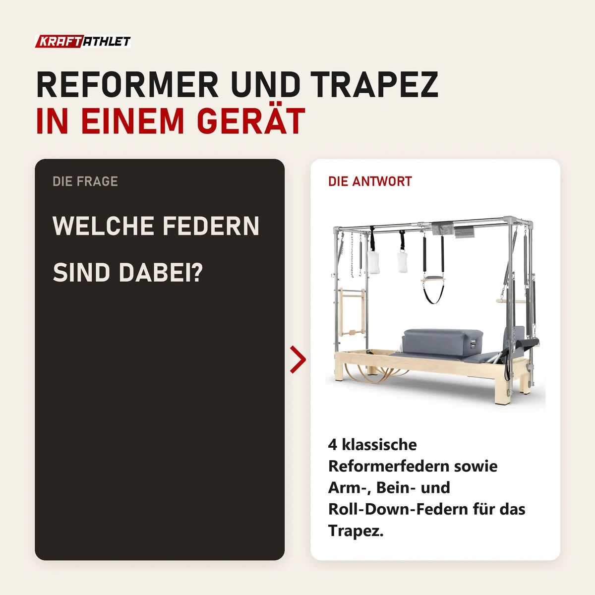 Frage und Antwort zu Elina Pilates Reformer Cadillac Klassisch Naturholz: Welche Federn sind dabei?