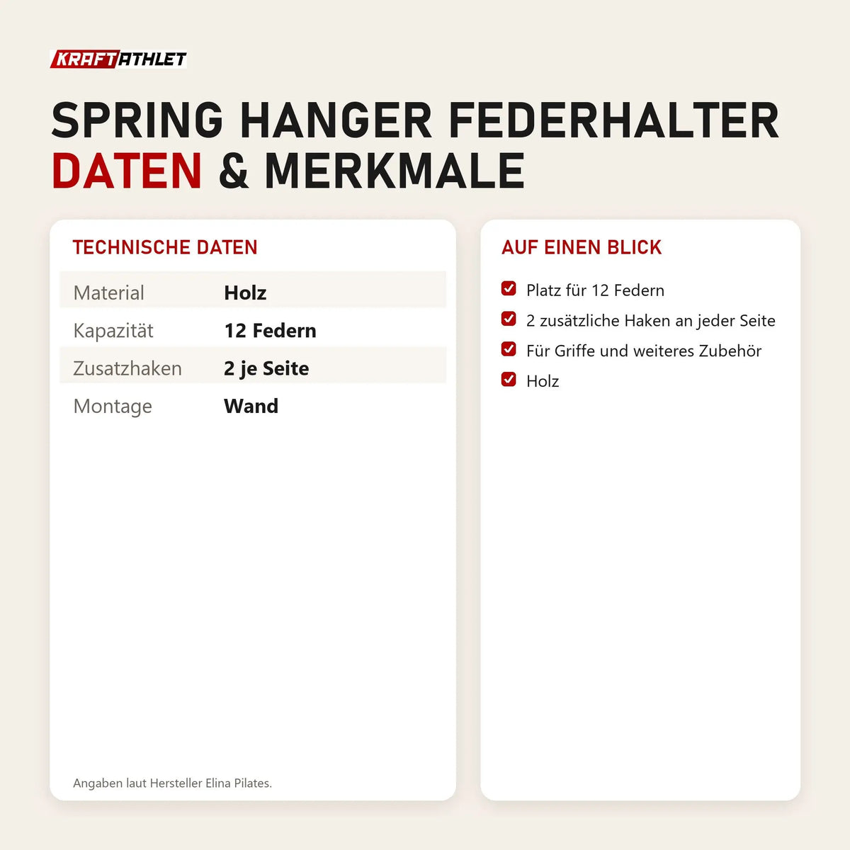 Technische Daten und Merkmale von Elina Pilates Spring Hanger Federhalter als Tabelle
