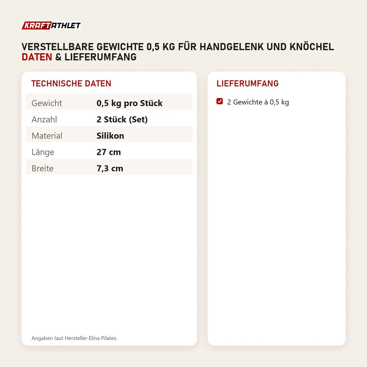 Technische Daten und Lieferumfang von Elina Pilates verstellbare Gewichte 0,5 kg für Handgelenk und Knöchel als Tabelle