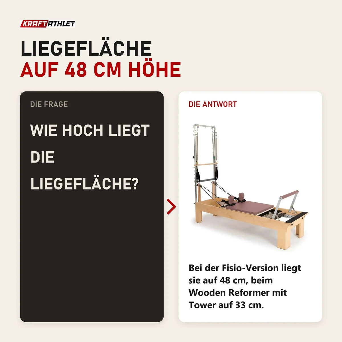 Frage und Antwort zu Elina Pilates Wooden Reformer Fisio mit Tower: Wie hoch liegt die Liegefläche?