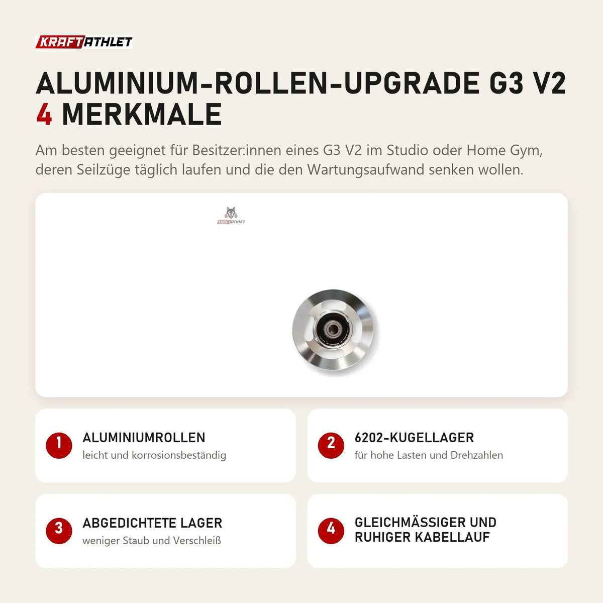 Force USA Aluminium-Rollen-Upgrade G3 V2 mit 4 Merkmalen: Aluminiumrollen, 6202-Kugellager, Abgedichtete Lager, Gleichmäßiger und ruhiger Kabellauf