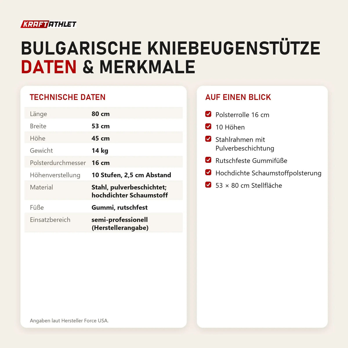 Technische Daten und Merkmale von Force USA Bulgarische Kniebeugenstütze als Tabelle