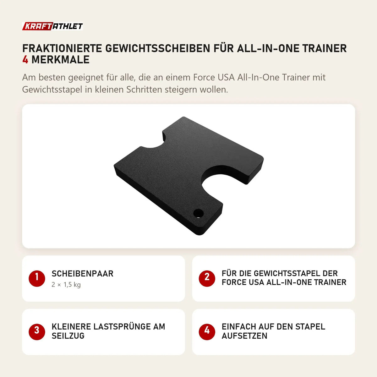 Force USA Fraktionierte Gewichtsscheiben für All-In-One Trainer mit 4 Merkmalen: Scheibenpaar, Für die Gewichtsstapel der All-In-One Trainer, Kleinere Lastsprünge am Seilzug, Einfach auf den Stapel aufsetzen