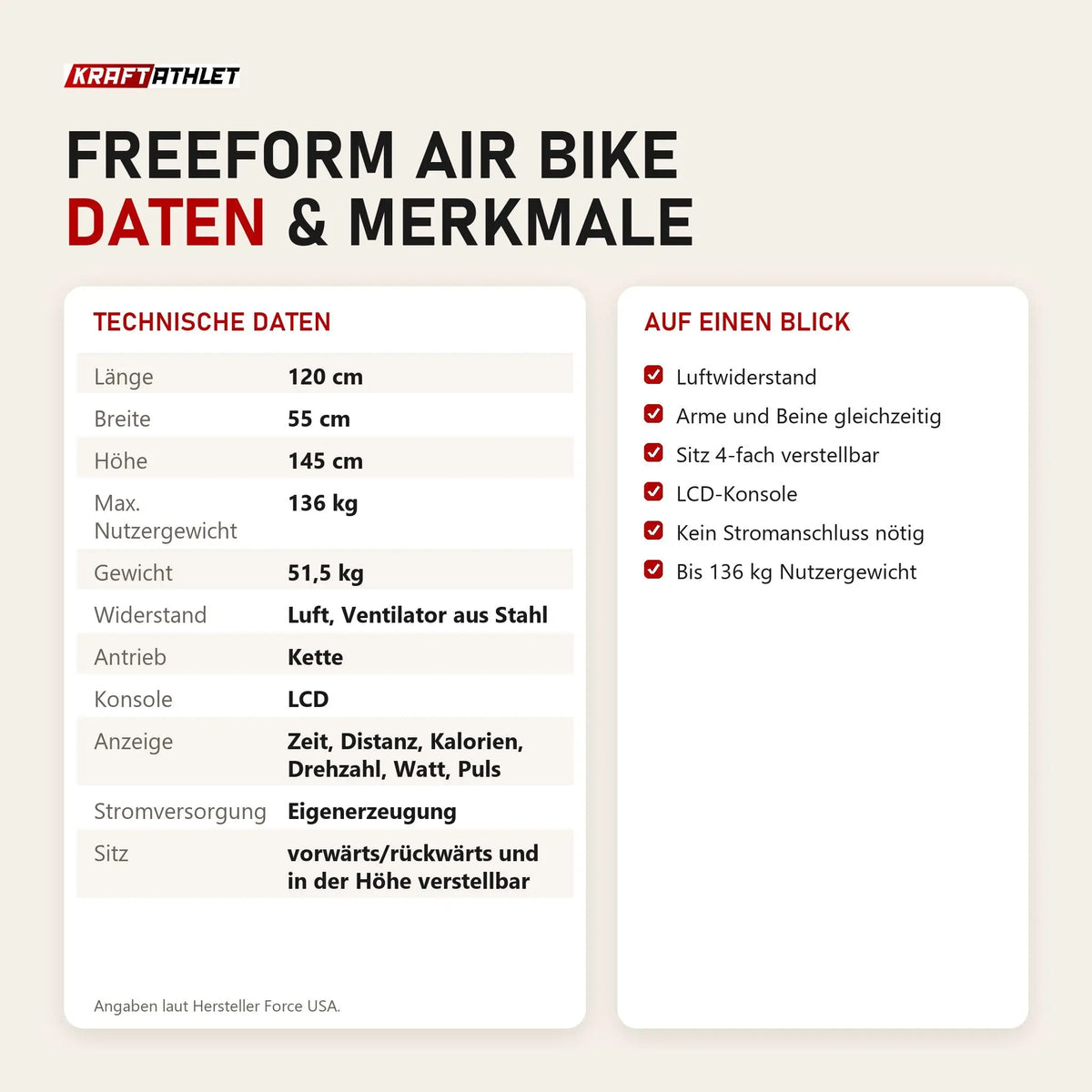 Technische Daten und Merkmale von Force USA Freeform Air Bike als Tabelle