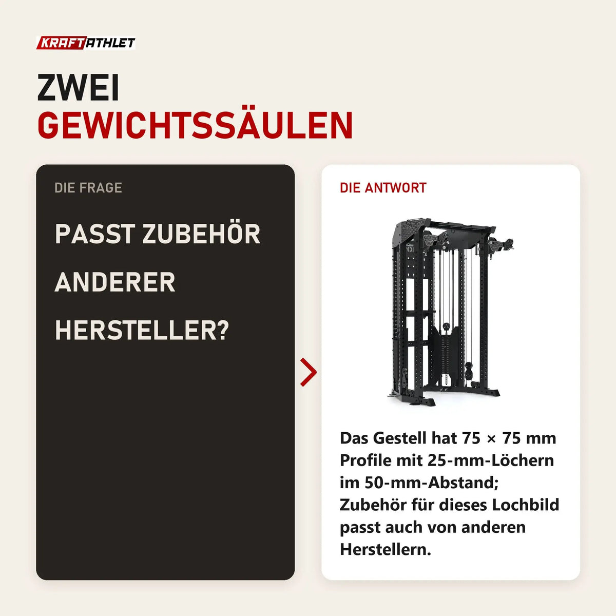 Frage und Antwort zu Force USA Functional Trainer Rack mit Half Rack: Passt Zubehör anderer Hersteller?
