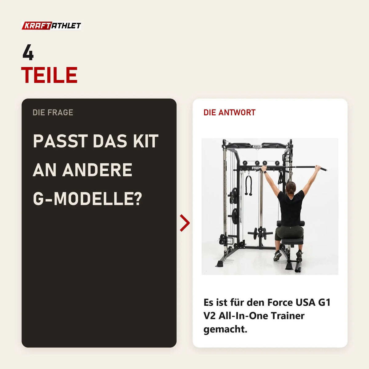 Frage und Antwort zu Force USA G1 V2 Upgrade Kit: Passt das Kit an andere G-Modelle?