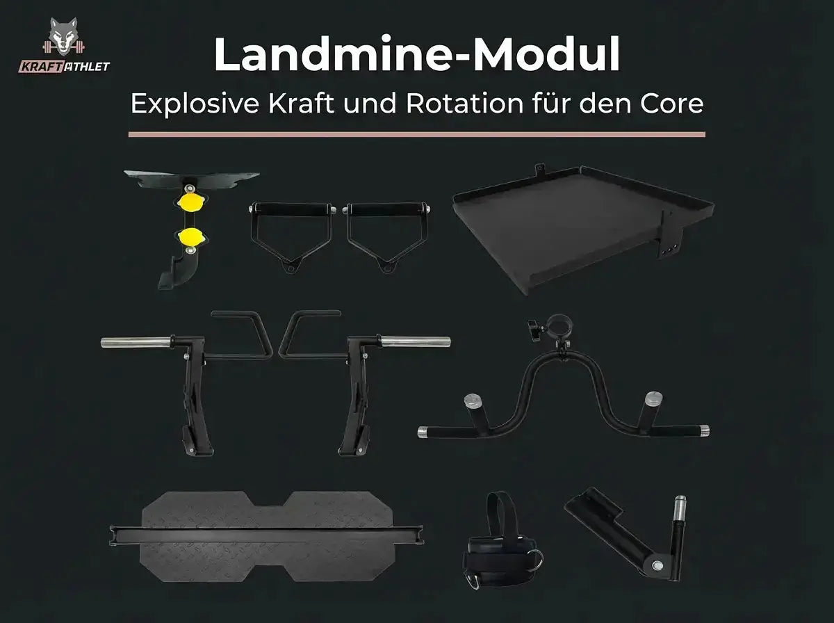 Force USA G10 & G15 Upgrade Kit, Grafik zum Landmine-Modul mit Teileübersicht vor dunklem Hintergrund