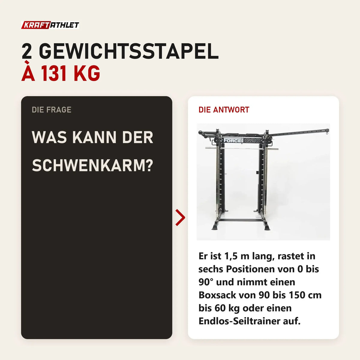 Frage und Antwort zu Force USA G20 V2 Pro All-In-One Trainer: Was kann der Schwenkarm?